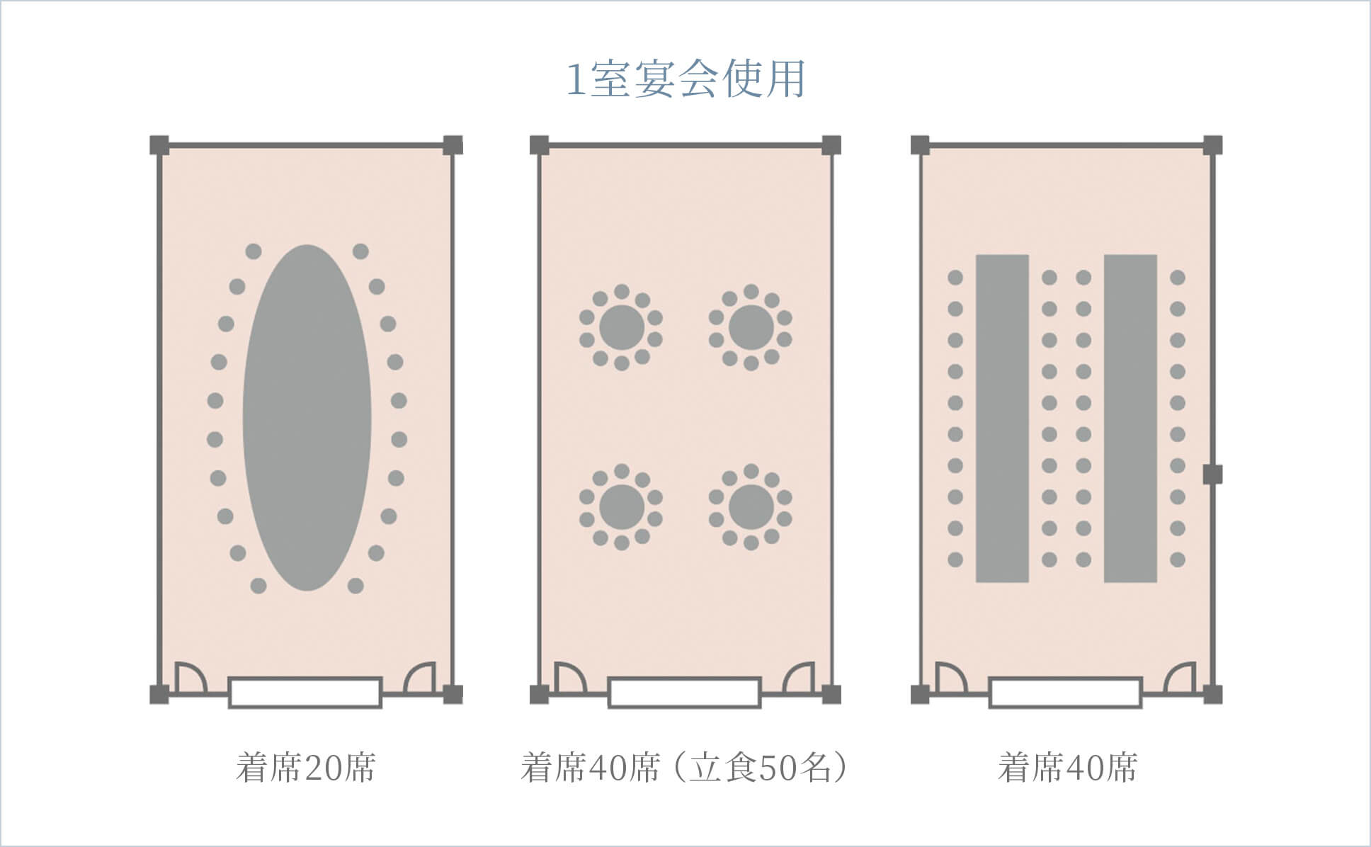 1室宴会