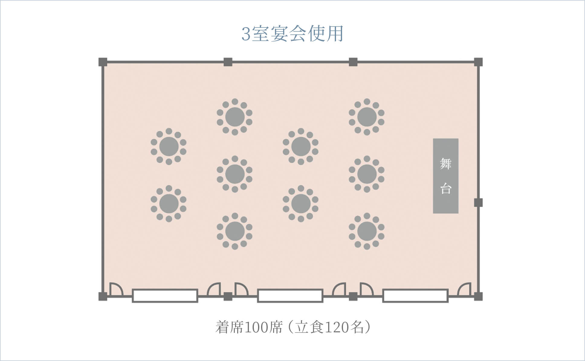 3室宴会
