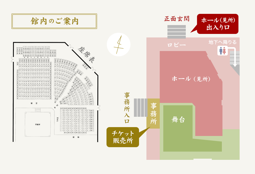 神能殿-館内のご案内